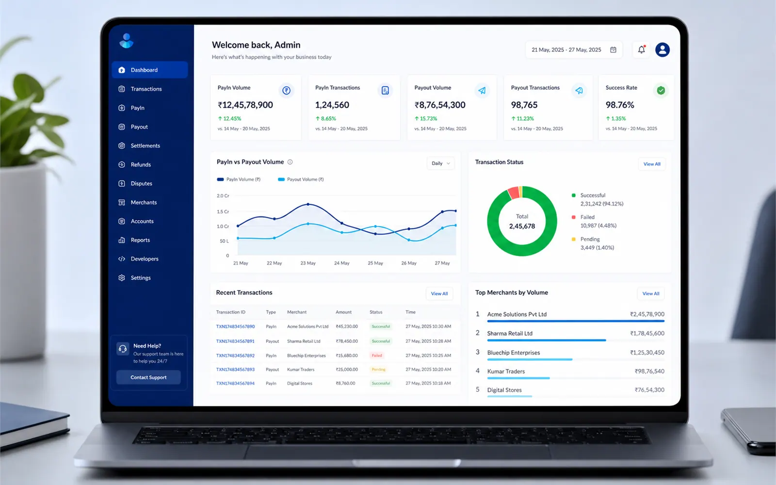Admin Dashboard